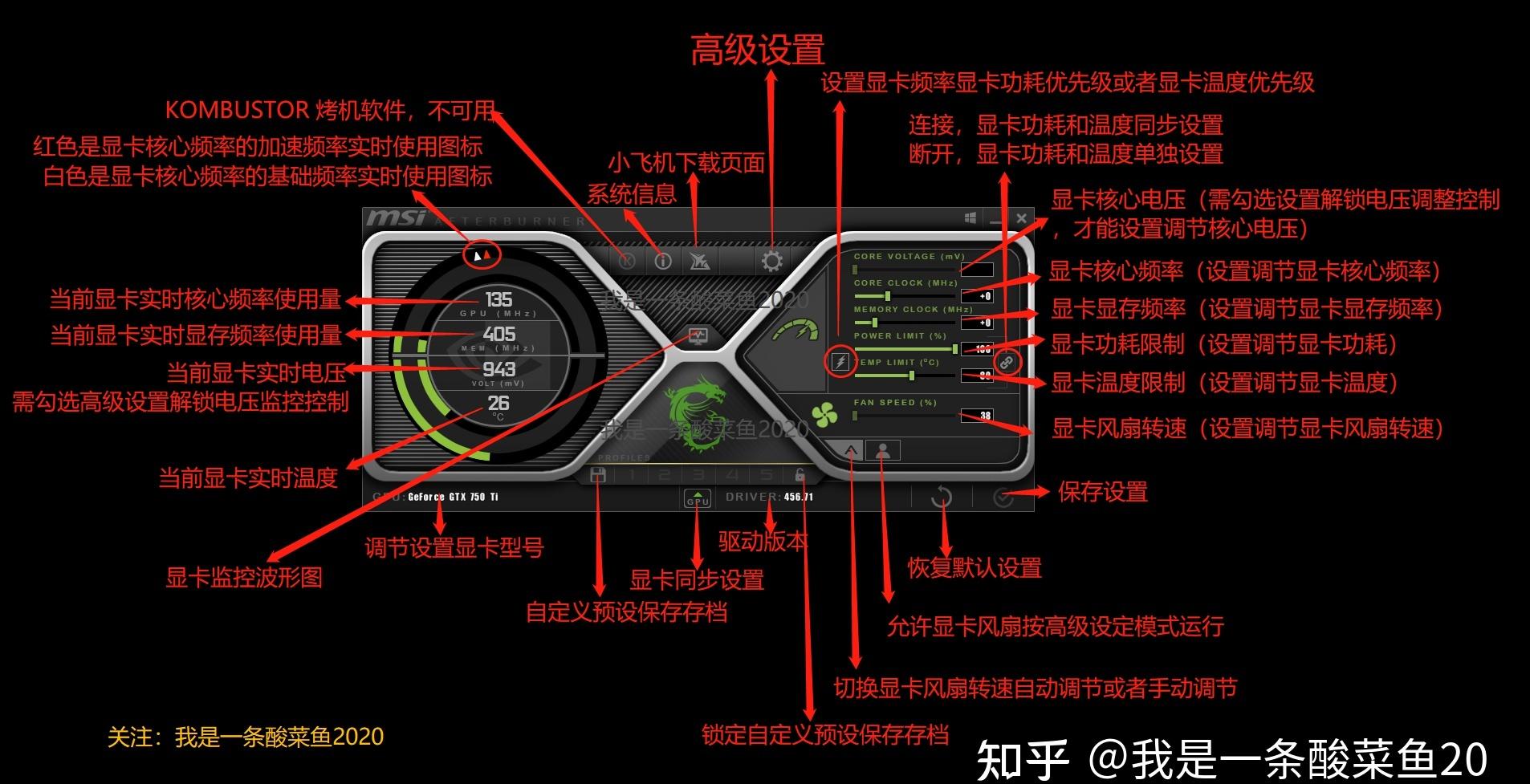 最终幻想7是RPG游戏吗？