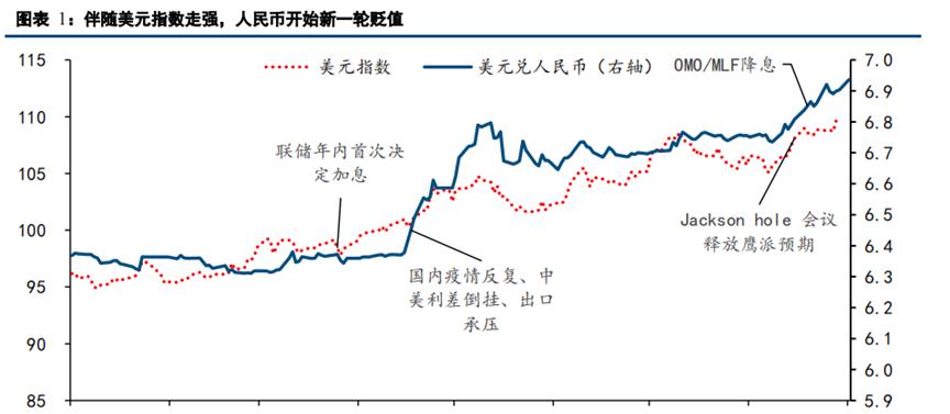 人民币崛起，美元地位下降：界政治真的存在吗？-677手游网