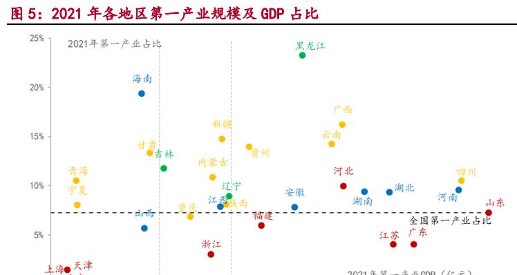 阿提拉战争：财富的野心 -677手游网  