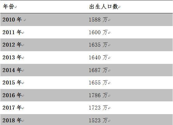 兽人必死3月底震撼上线！