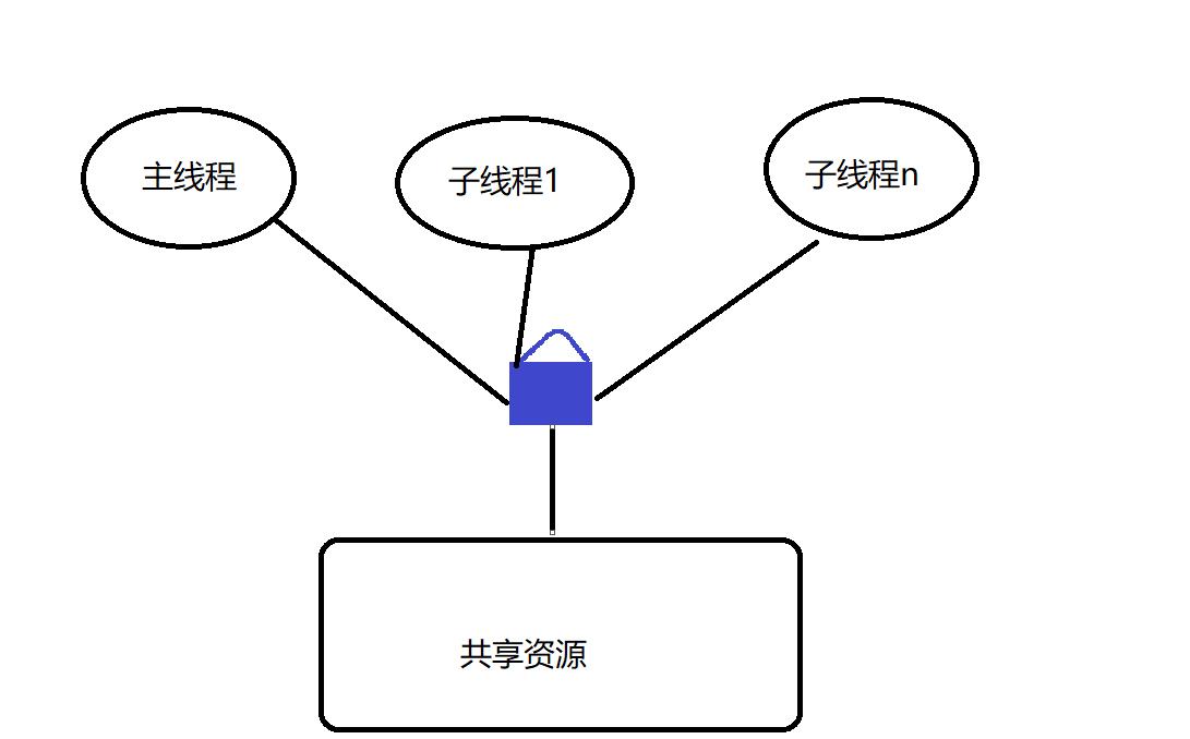 驭马8属性，塑造命运与价值