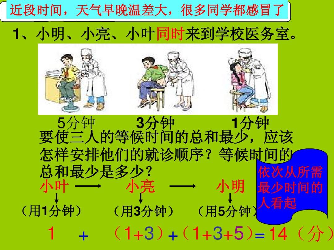 小明和小亮玩报数游戏_小明按1～3报数_小明和小红玩报数游戏