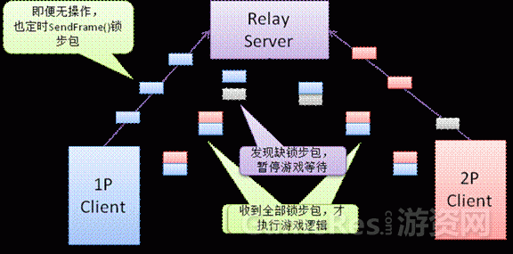 3dm游戏环境安装包：备受好评的游戏安装奇迹！