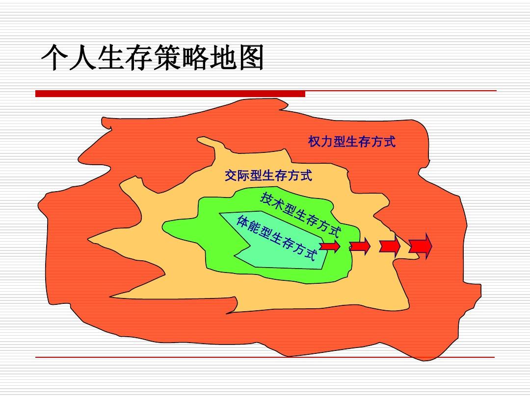 明日方舟中资深干员_明日方舟资深干员tag最新_明日方舟资深干员tag搭配