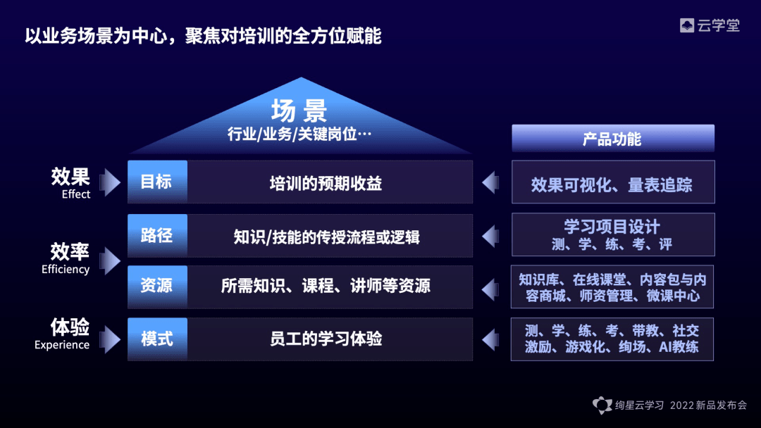 明日方舟中资深干员_明日方舟资深干员tag搭配_明日方舟资深干员tag最新