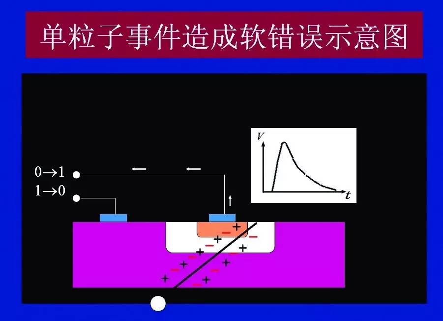 明日方舟资深干员tag最新_明日方舟资深干员tag搭配_明日方舟资深干员搭配支援