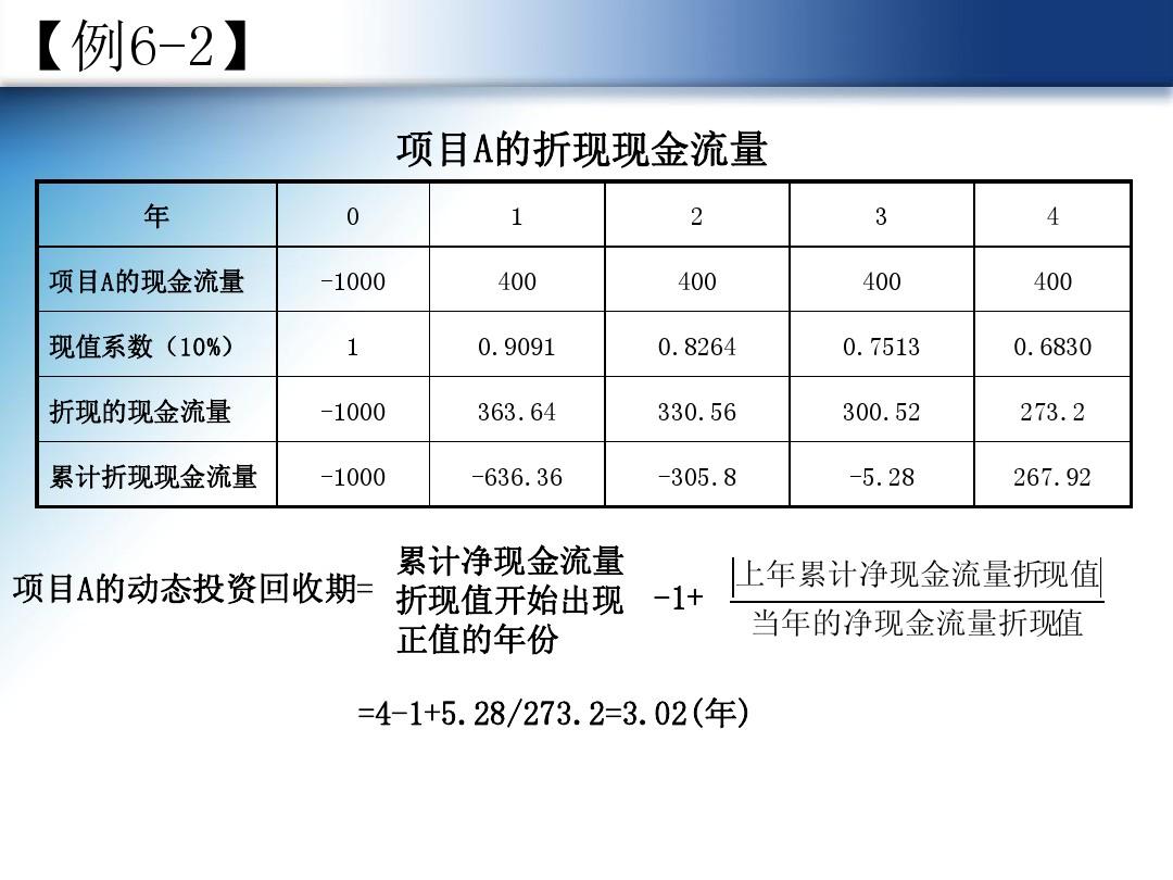 富爸爸现金流游戏卡片怎么玩_富爸爸现金流游戏表格_富爸爸现金流游戏 财务卡