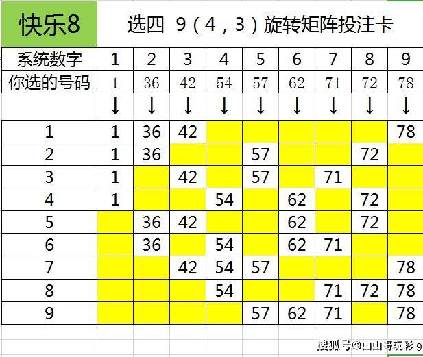 11选5胆选技巧稳赚_33选7_选的拼音