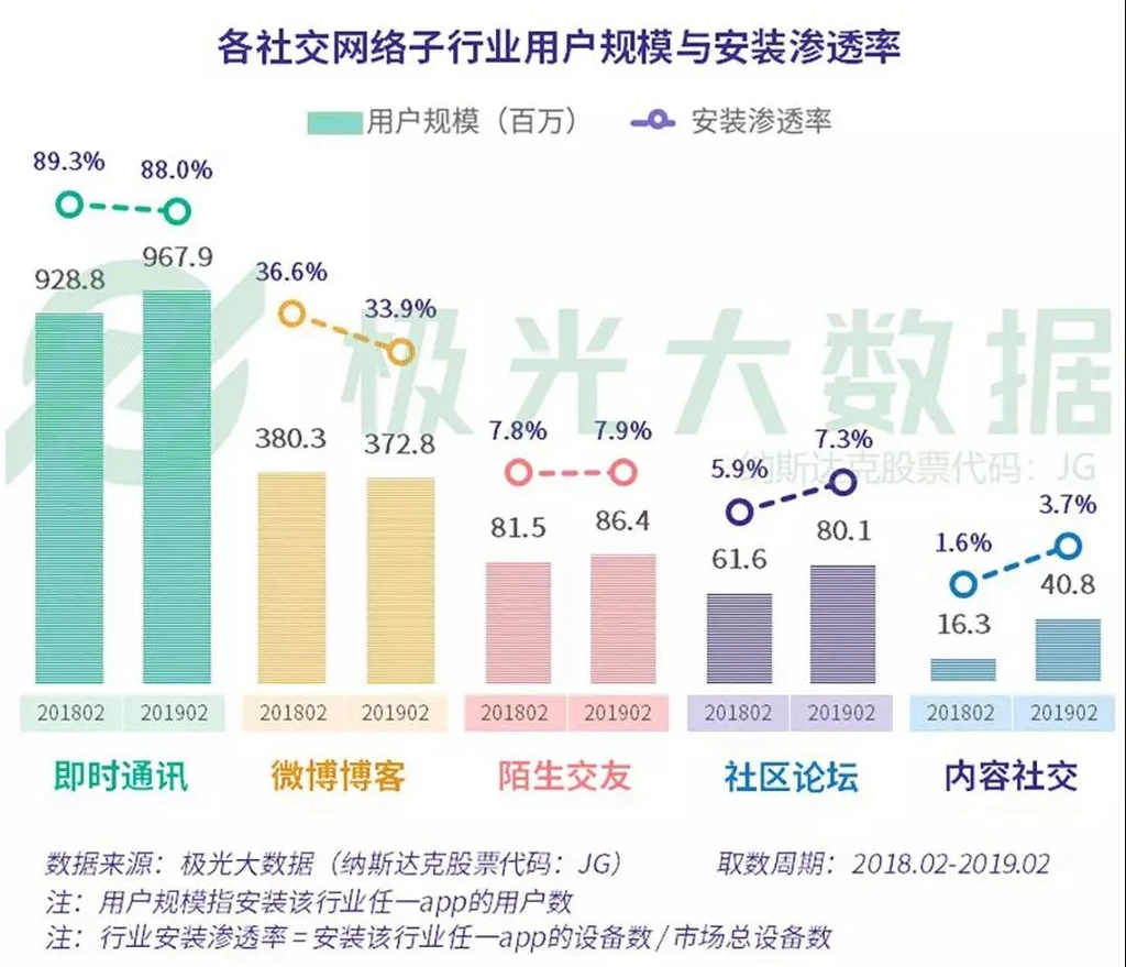 森破小子写的微型糸统_微信系统森破小子73_微信性系统森破小子56