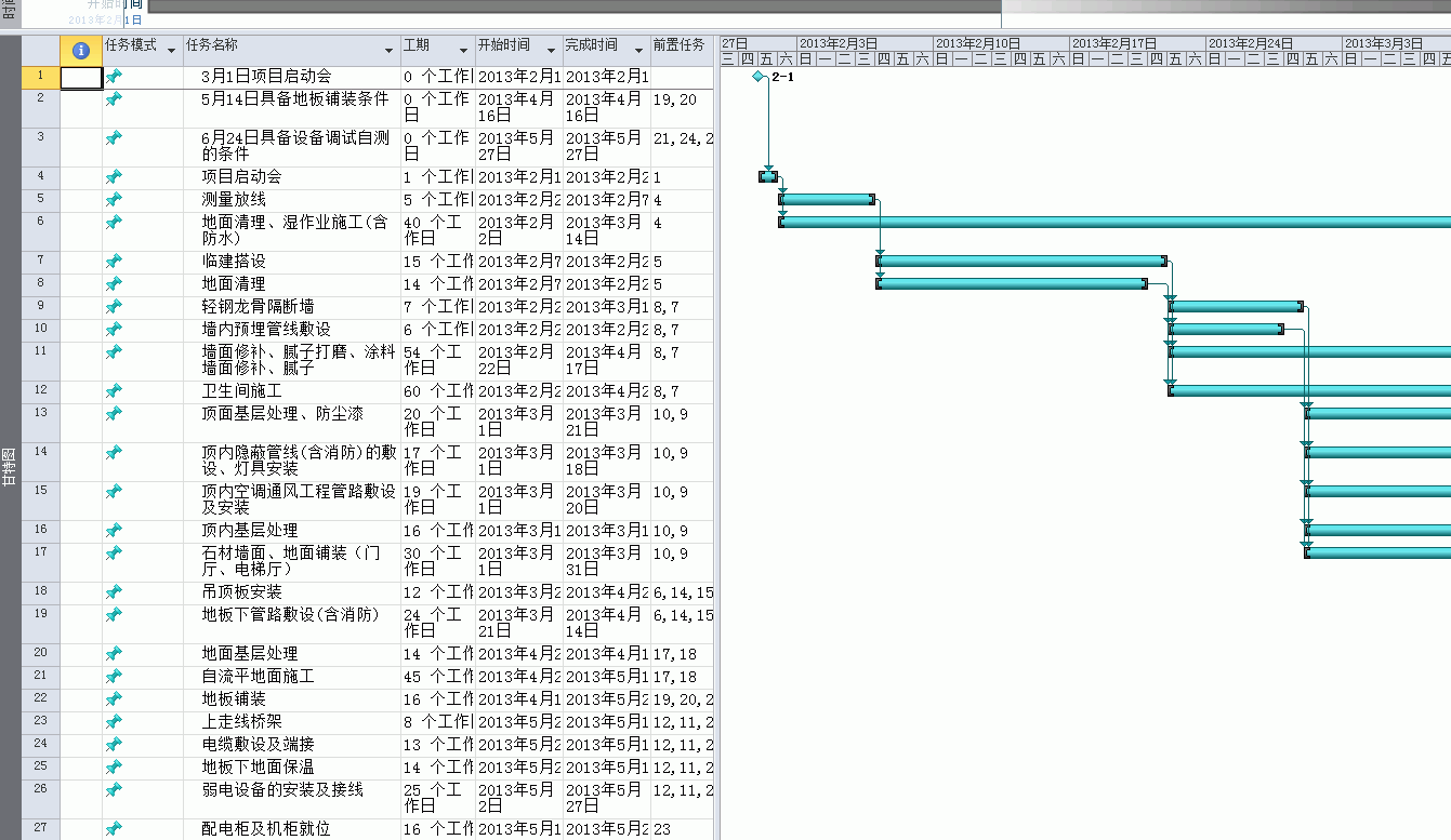 明日方舟资深干员词条一览_明日方舟中资深干员_明日方舟资深干员tag搭配