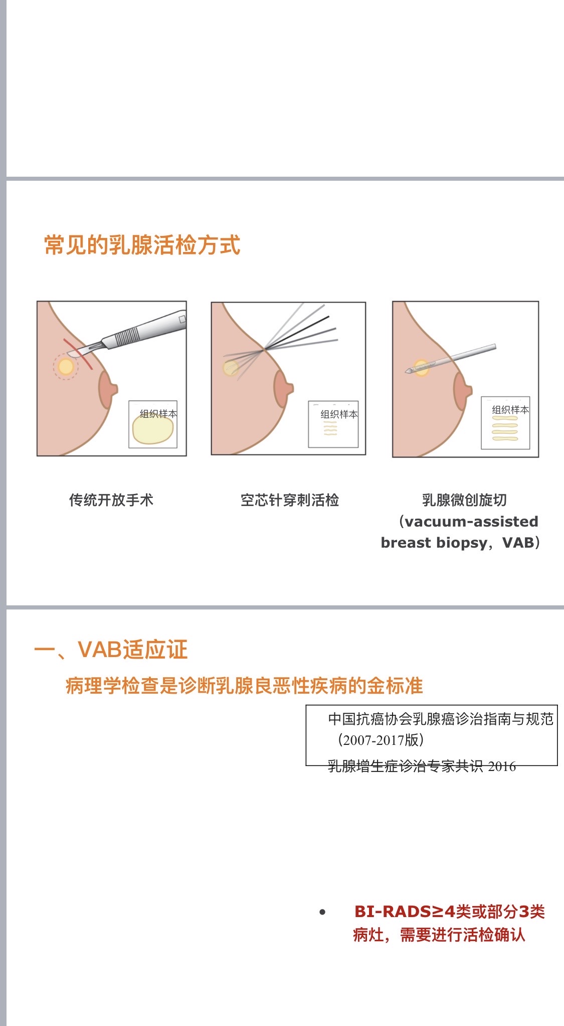 明日方舟资深干员tag搭配_明日方舟节奏榜_电信外线员真心难干