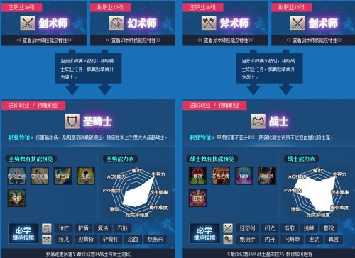 dnf资料库_dnf塔拉库沓的证明_qq社工库在线查询资料