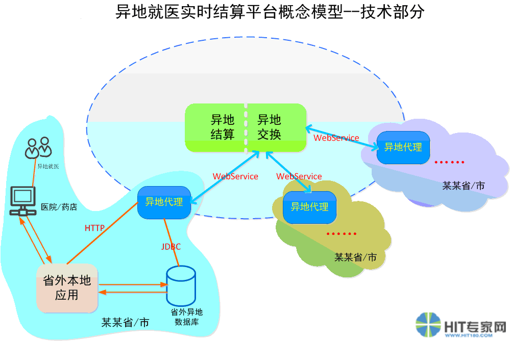 游侠代码打金网点怎么用_网金游侠打点代码_游侠网刷金币