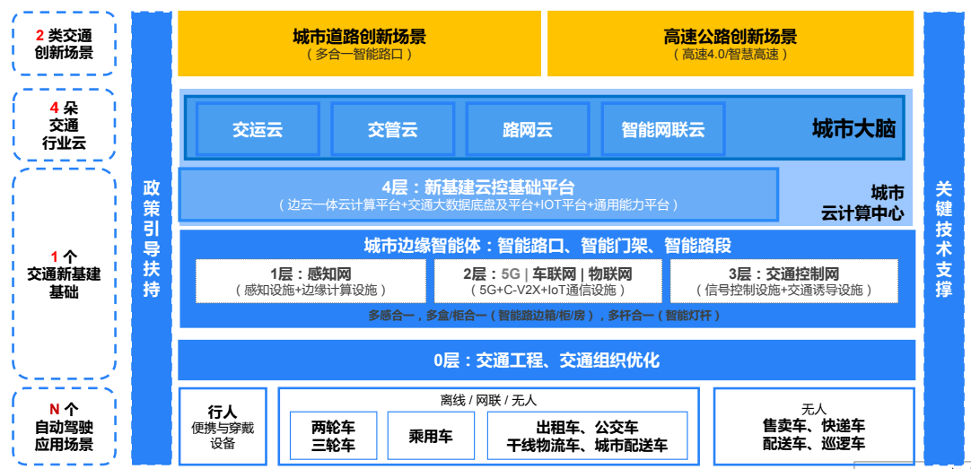 网金游侠打点代码_游侠代码打金网点怎么用_游侠网刷金币