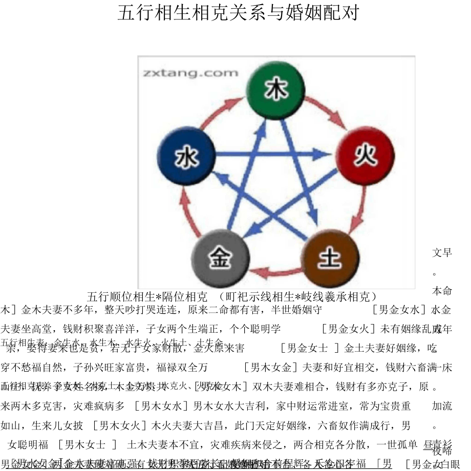 姓名算婚姻免费_姓名算婚姻免费测试_姓名算婚姻