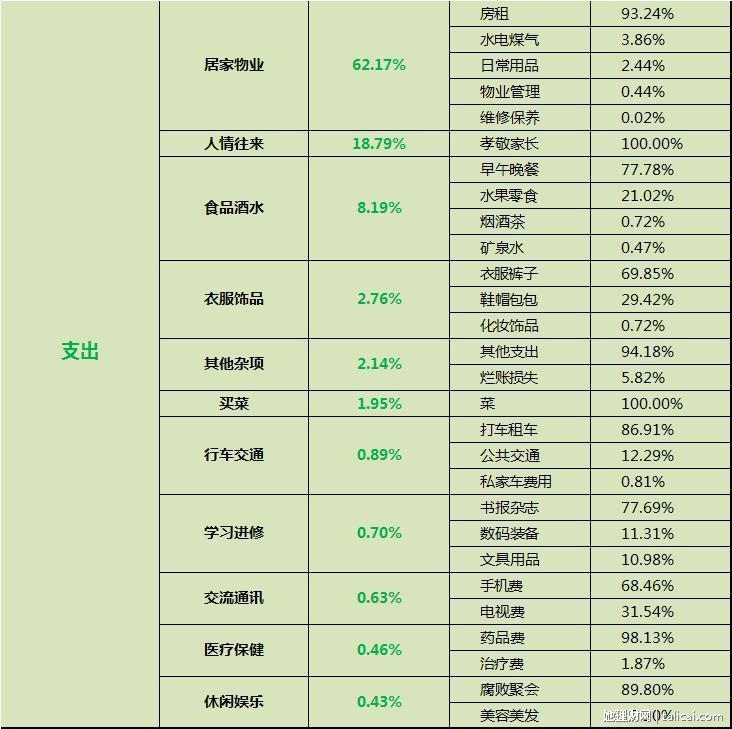 便宜辅助_便宜辅助手机版官网_全网最便宜辅助