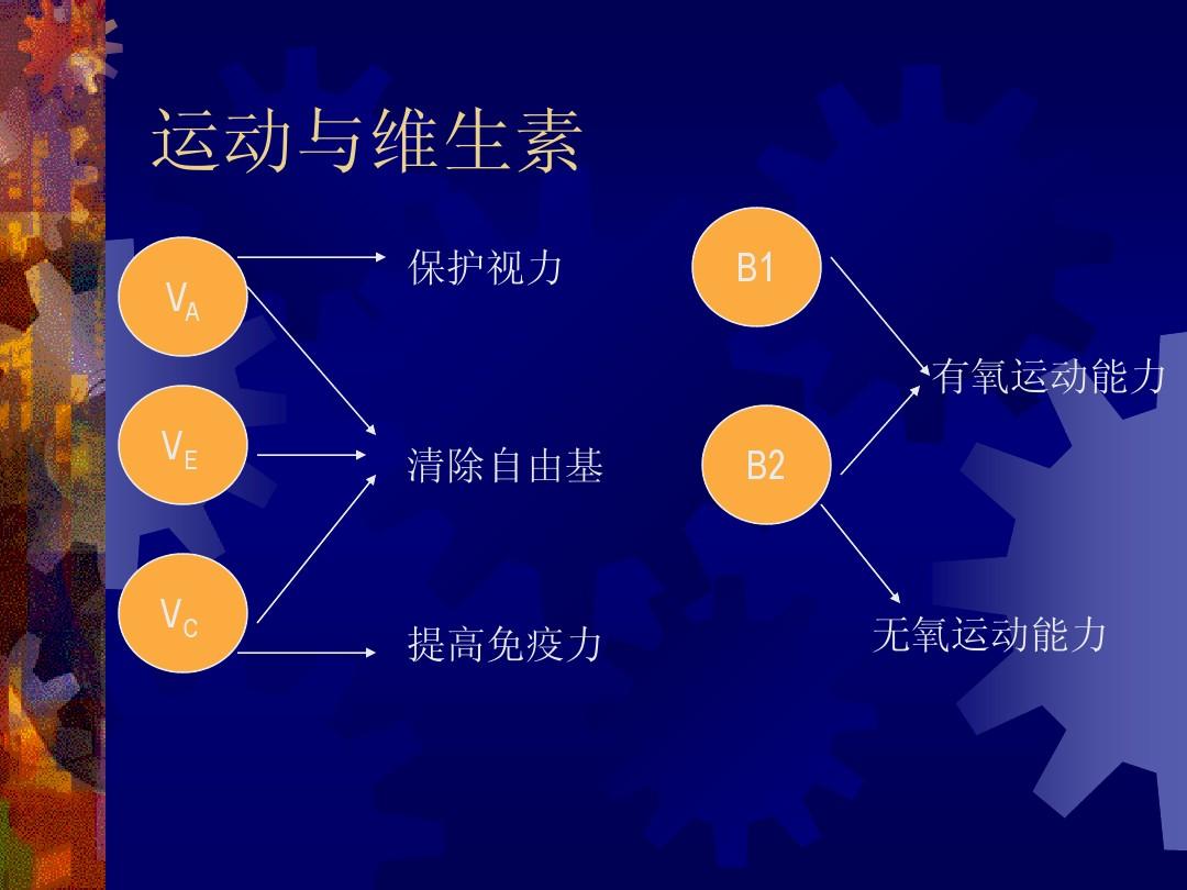 明日方舟资深干员tag搭配_明日方舟红_电信外线员真心难干