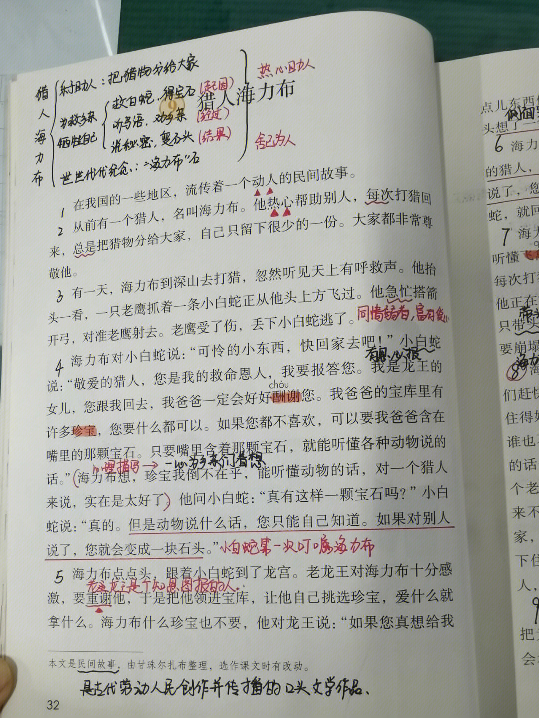 猎人笔记角色分析100字_《猎人笔记》的人物形象_猎人笔记主角性格介绍