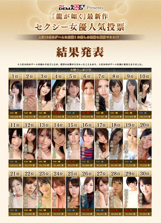 日本游戏女主角_游戏日本女优_日本游戏女性角色名字