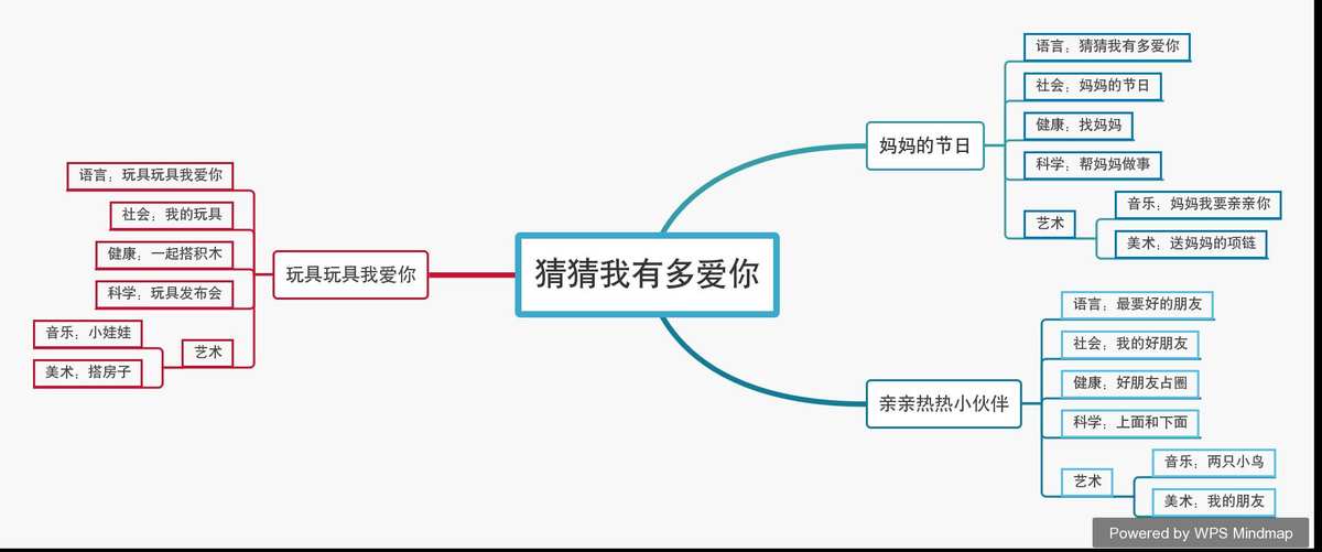 游戏猜词语比划动作搞笑_猜词游戏ppt_游戏猜词语图片大全