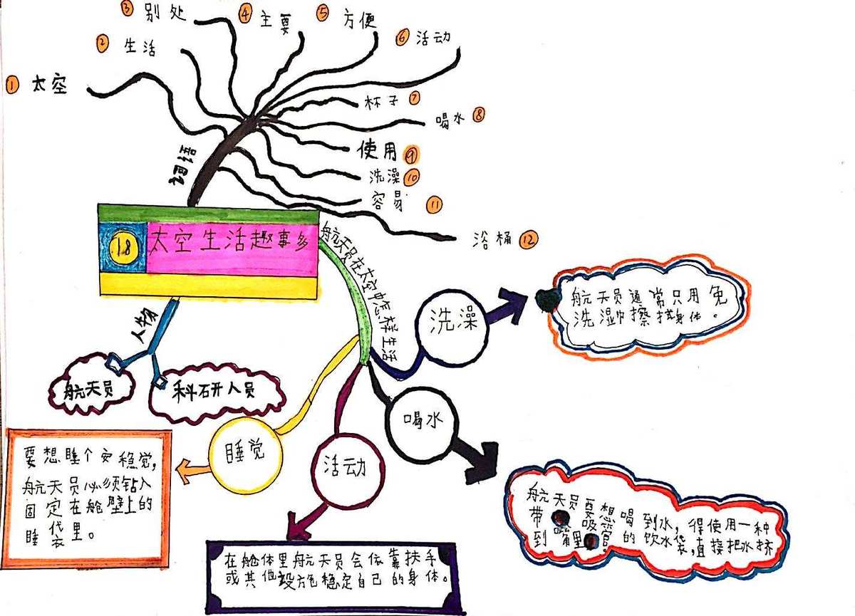 游戏猜词语图片大全_游戏猜词语比划动作搞笑_猜词游戏ppt