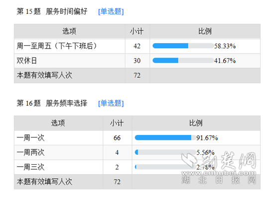 明日方舟资深干员词条一览_明日方舟资深干员tag最新_明日方舟资深干员tag搭配