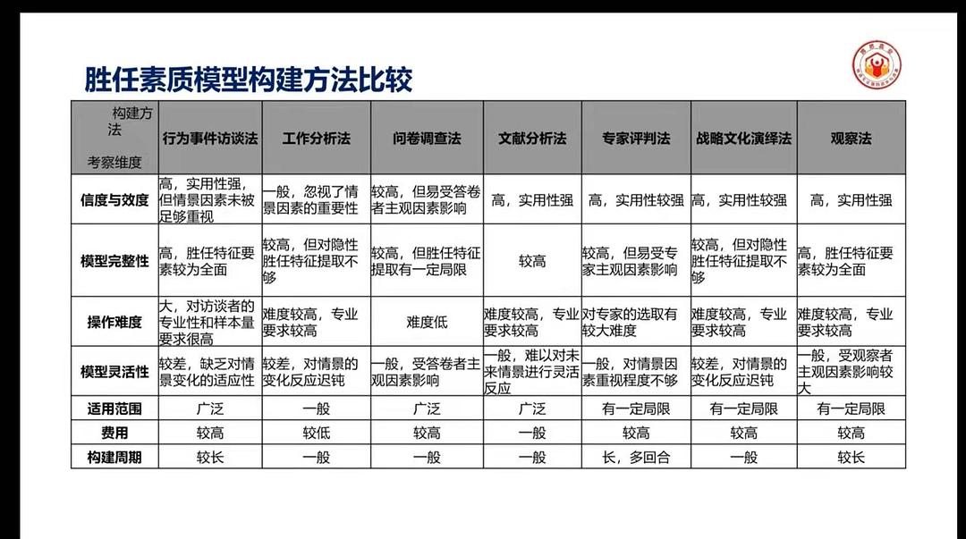 明日方舟资深干员tag最新_明日方舟中资深干员_明日方舟资深干员tag搭配