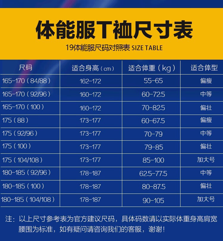 明日方舟资深干员tag搭配_明日方舟资深干员tag最新_明日方舟资深干员词条一览