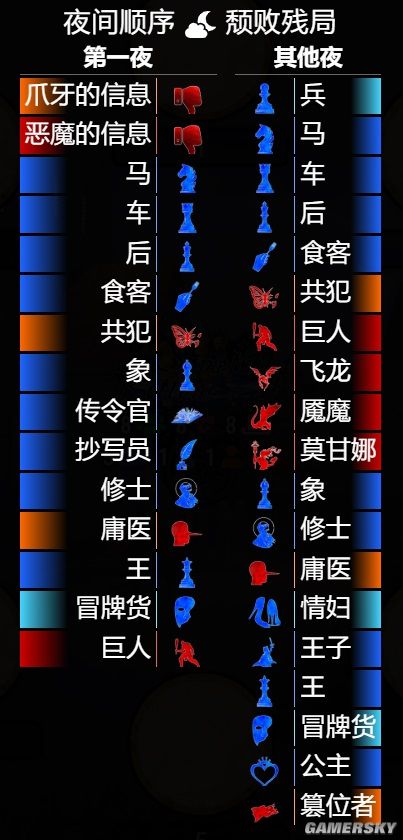 网络游戏封神榜单机版_封神榜单机游戏_fc封神榜游戏