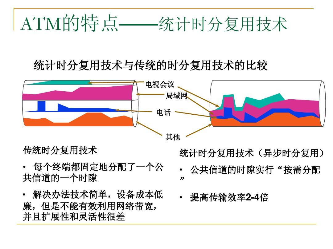 希望ol新手攻略_希望ol连续技信怎么用_希望ol官网