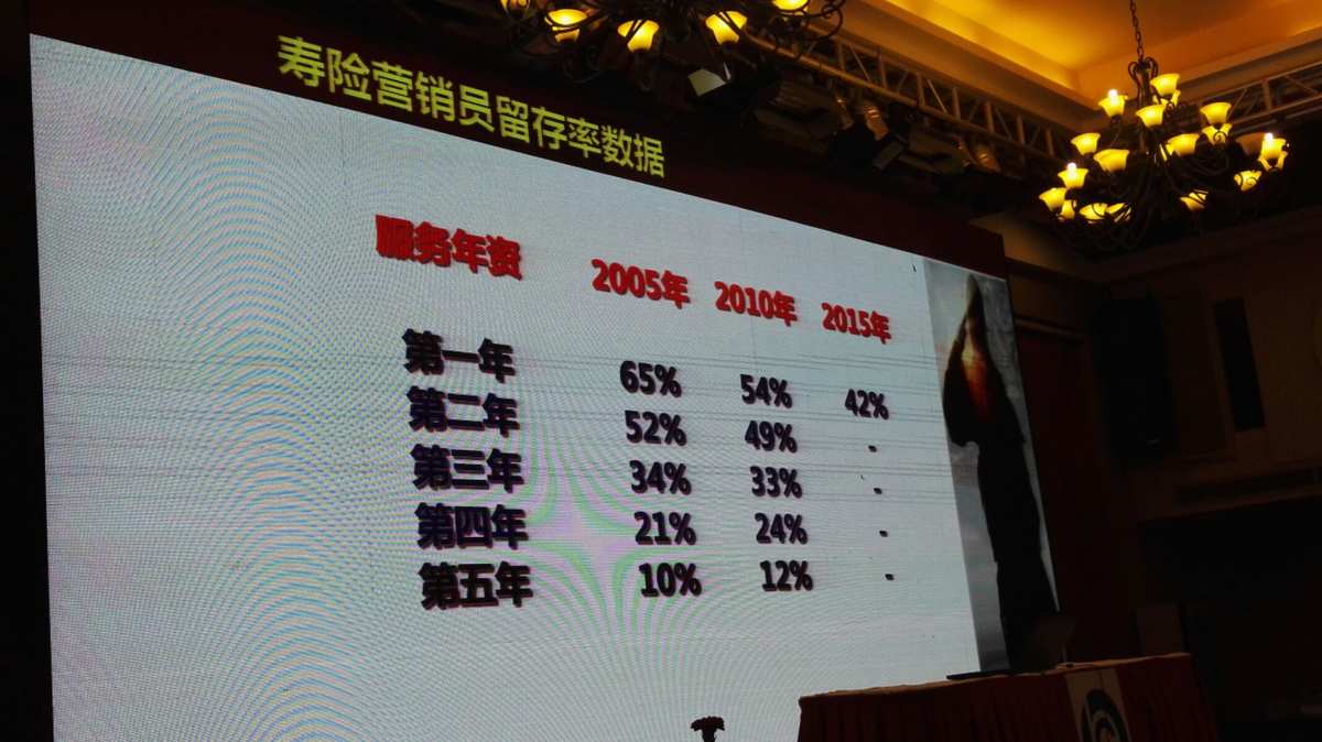 明日方舟资深干员tag搭配_电信外线员真心难干_明日方舟节奏榜
