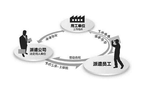 游戏外包公司pm工资_游戏外包公司加班_游戏外包公司薪资