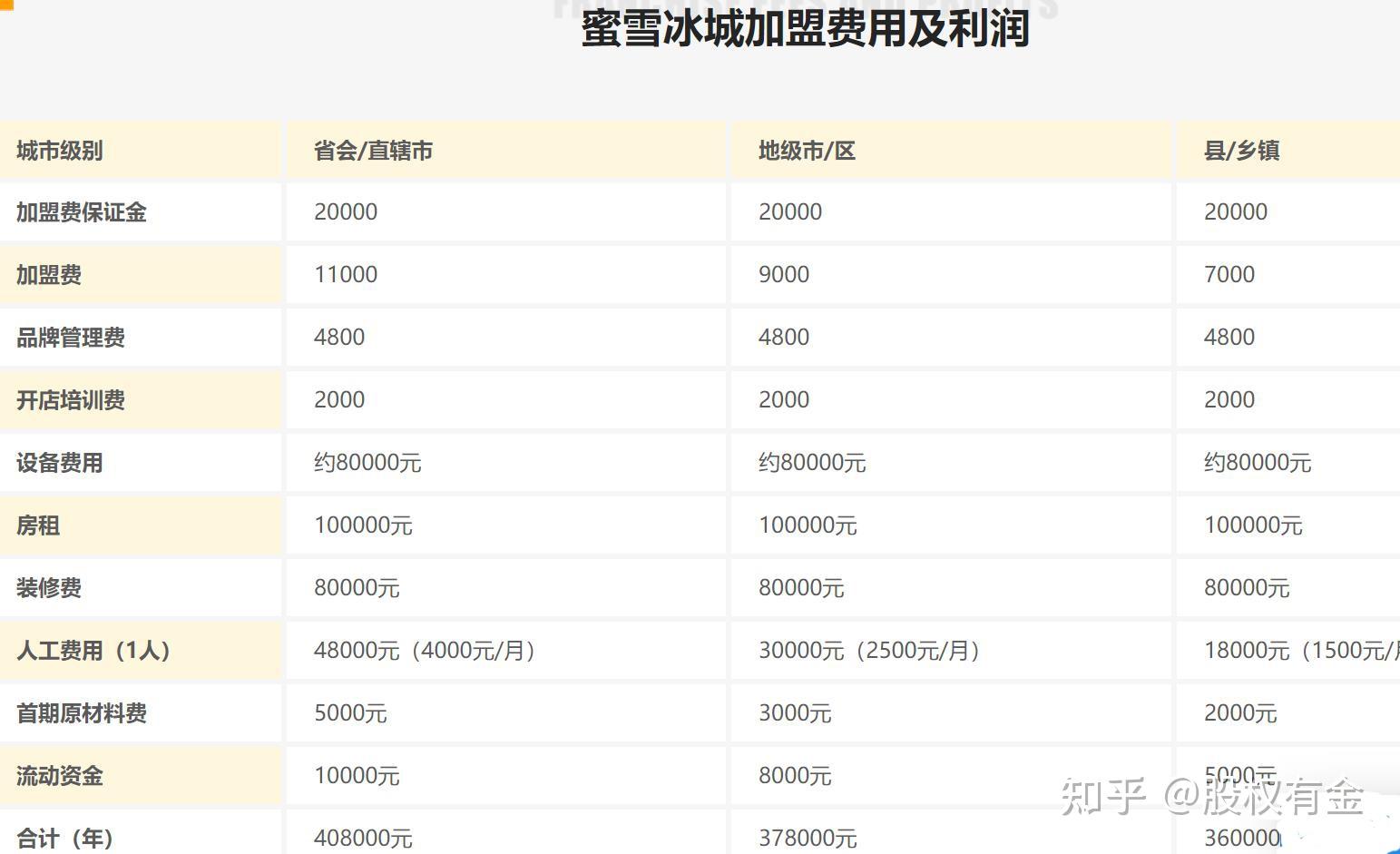 克烟宝健康电子烟_电子烟怎么加盟 搜雪加 优势_电子烟加盟代理搜雪加