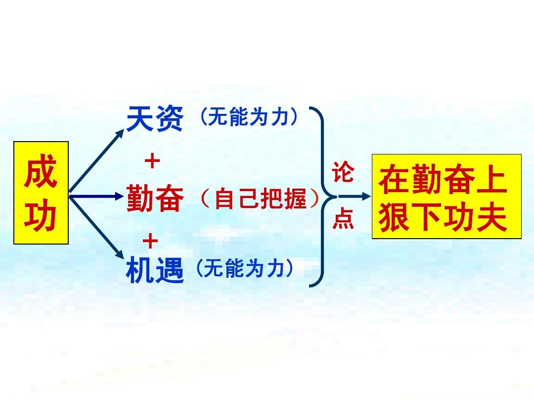 最强大脑第二季水哥视频_最强大脑水哥个人资料_最强大脑里面的水哥是哪一期