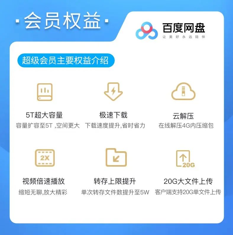 网盘会员夸克能用吗_夸克的网盘会员_夸克网盘会员