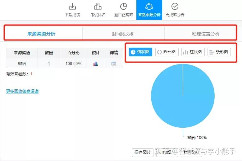 星立方成绩查询学生入口_sql查询学生平均成绩_七天网络查询成绩入口