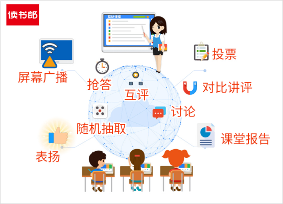 智慧课堂云平台登录入口_入口智慧课堂教学云平台登录_云课堂智慧教学平台入口