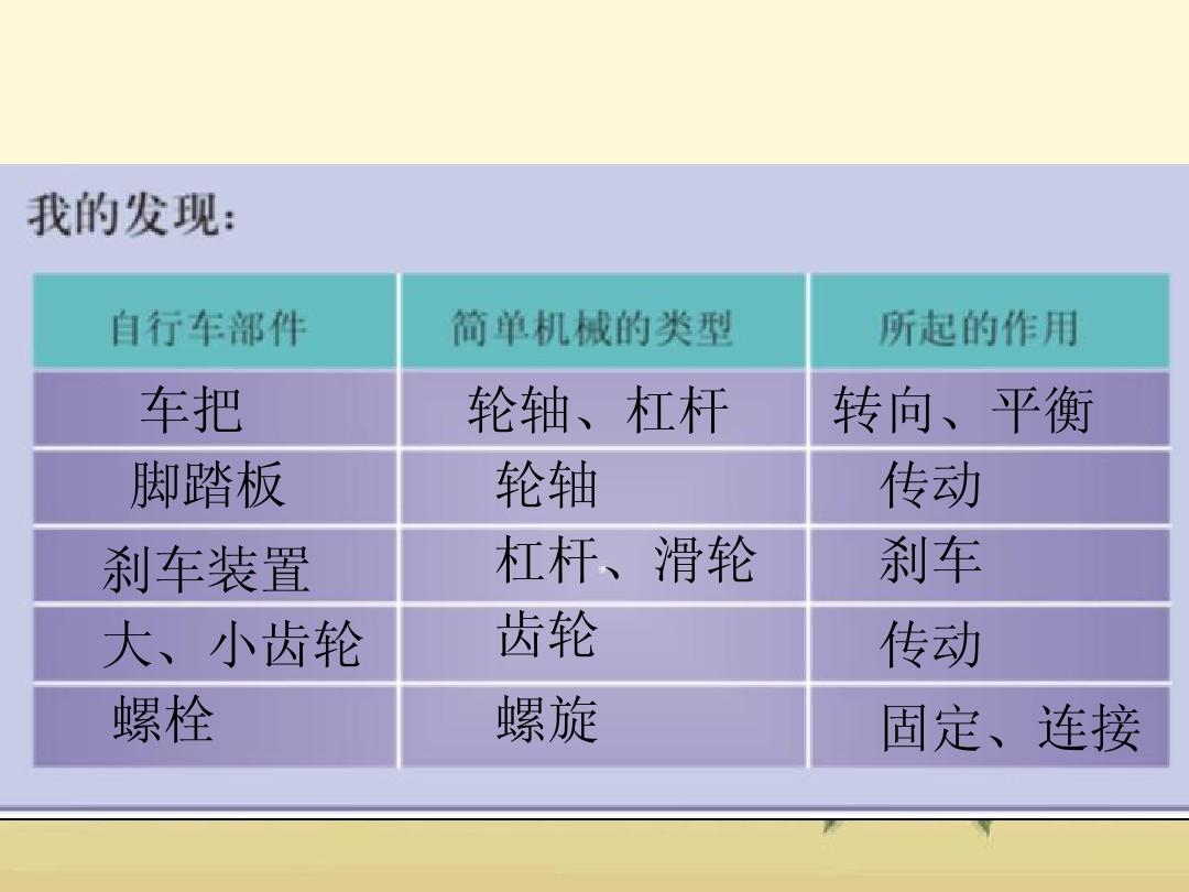 螺旋境界线人物图鉴_螺旋境界线单机版_螺旋境界线