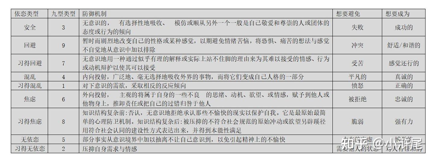 第五人格官网下载，校园内举办！