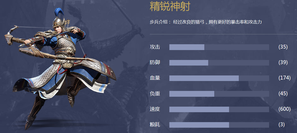 三国全面战争兵种代码文件在哪_三国全面战争兵种代码_三国兵种mod