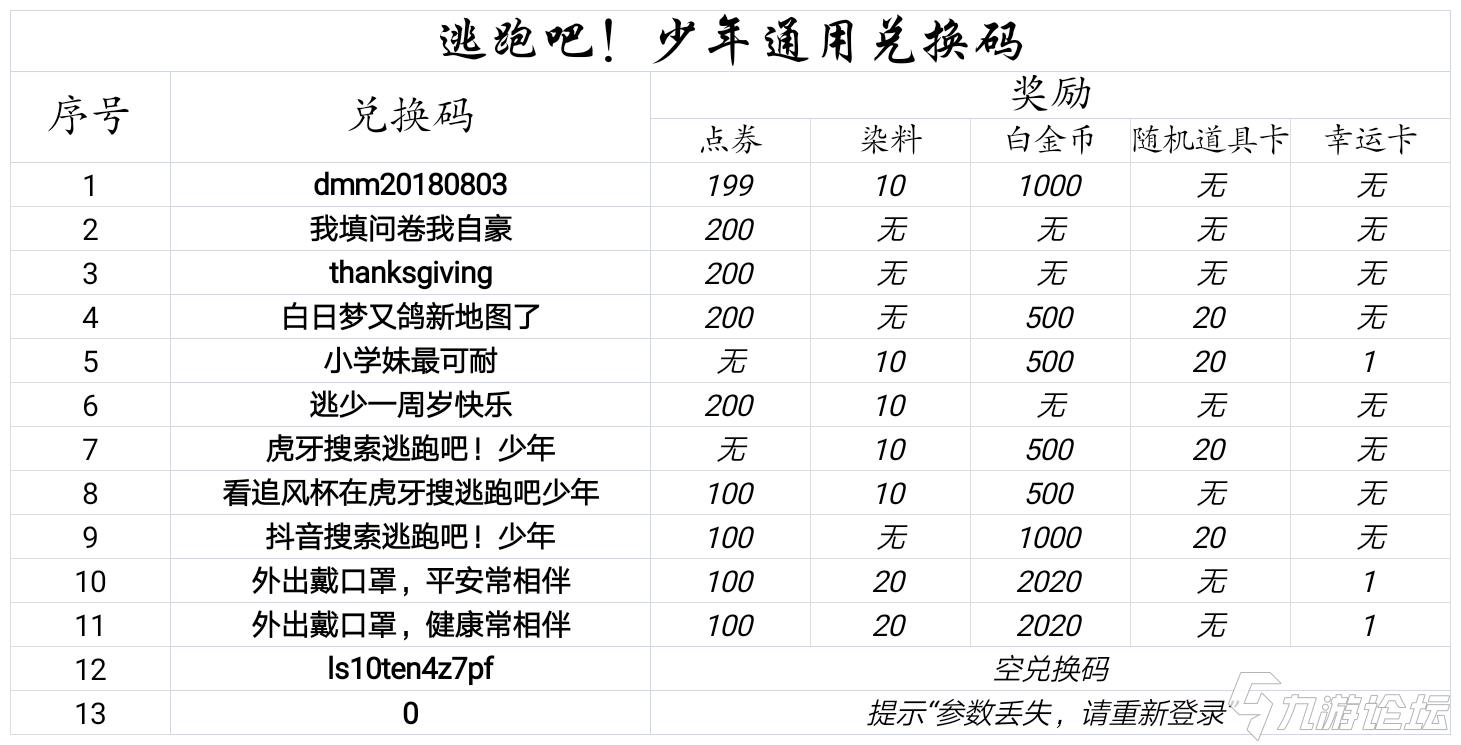 勇者守卫军激活码礼包_我的勇者兑换码_勇者大冒险激活码领取