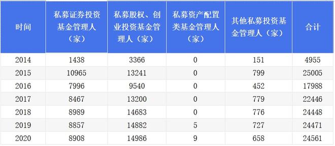 同心基金app，投资理财新机遇！快来下载安装吧