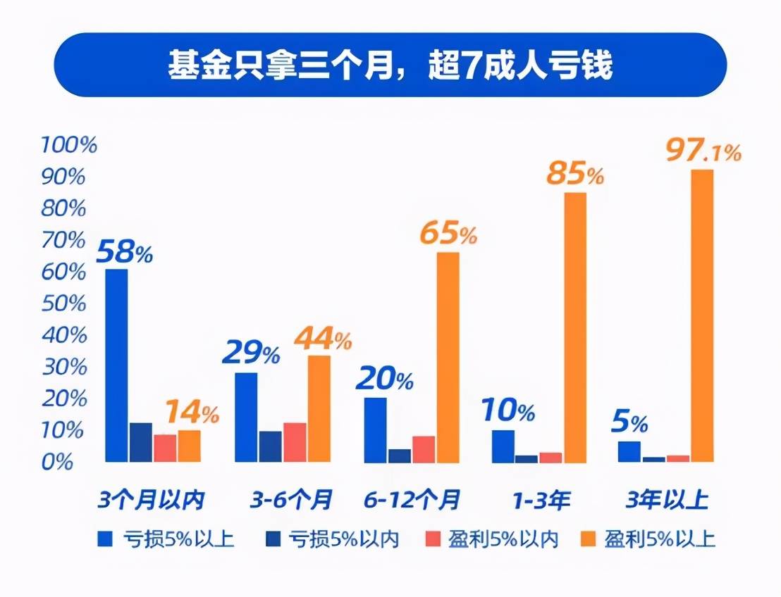 e路同心app闪退_同心基金app下载安装_平安保险app下载及安装