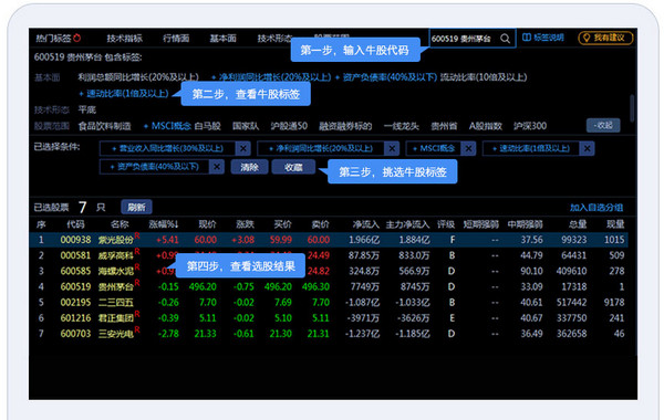 中国投资资讯网交易在线下载_中国投资讯网在线交易大卖场_中国投资资讯资讯网交易在线