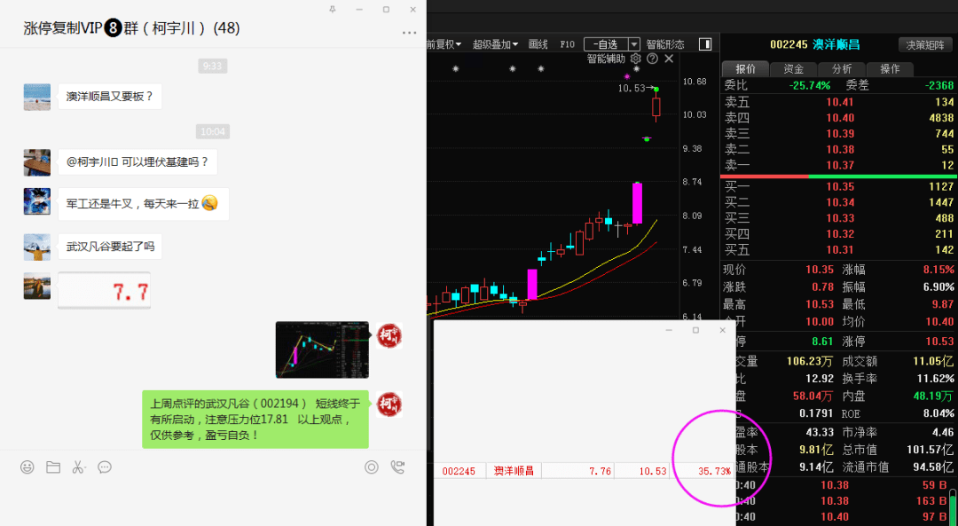 召唤狂暴术加成多少_召唤狂暴术公式_狂暴者的召唤