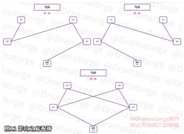 瘴晦瘤解密：揭秘背后的顺序奥秘