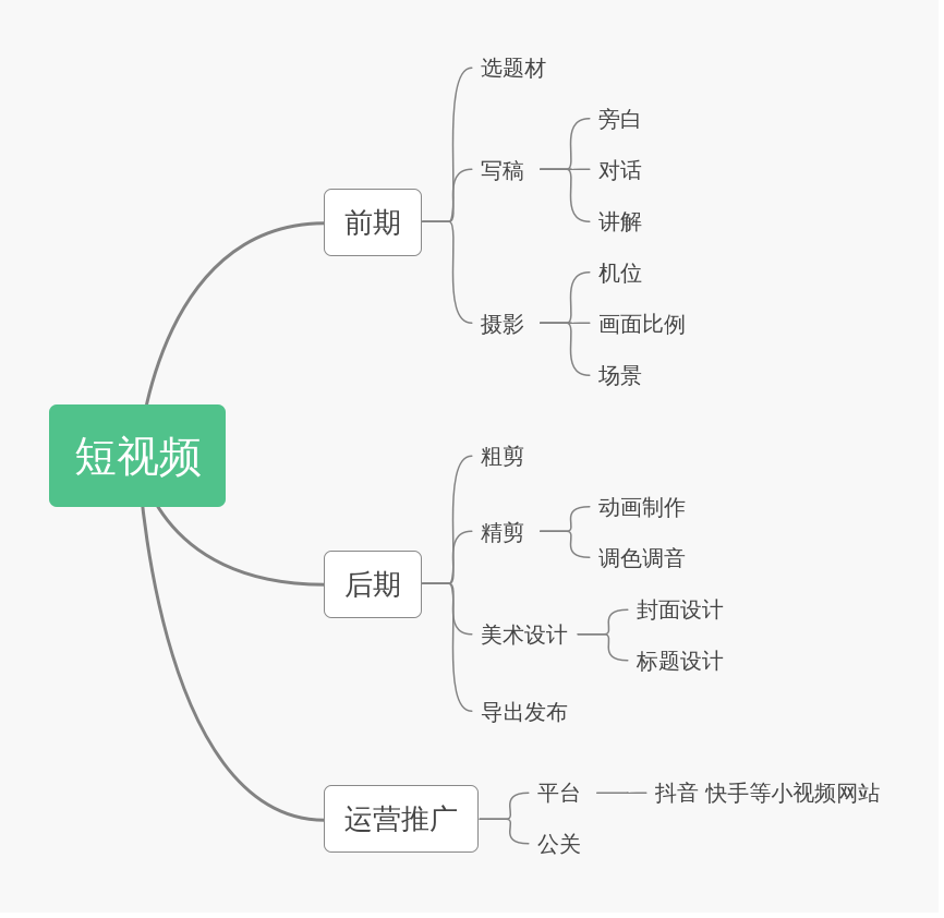 毛豆视频_毛豆视频_毛豆视频