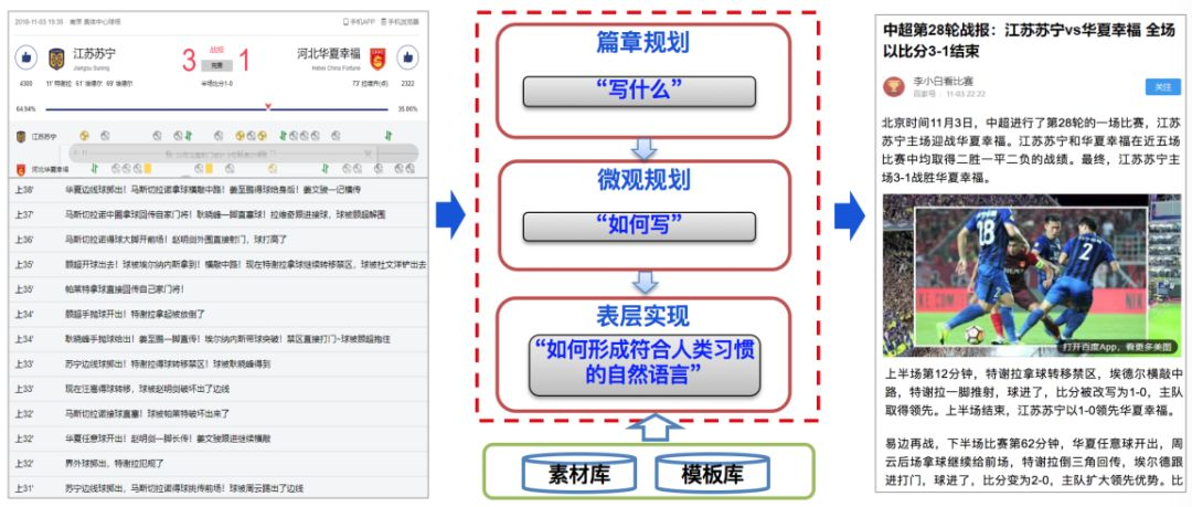 助手比例助手_比例助手_比例助手修改器