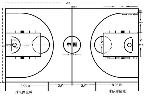 天降火球是怎么回事_双人天降小球_双人天降小球