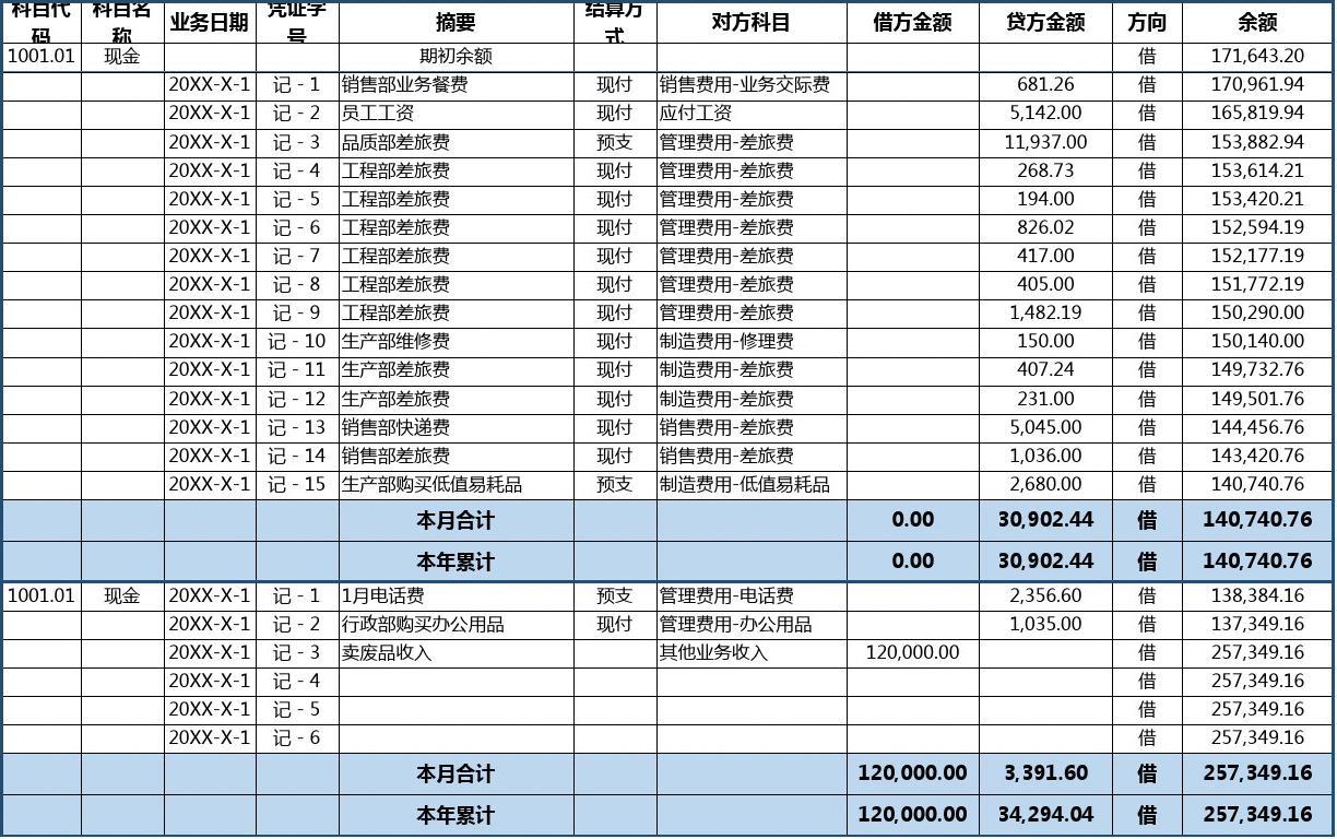 点名云记账的说明_记账软件云_点明云记账